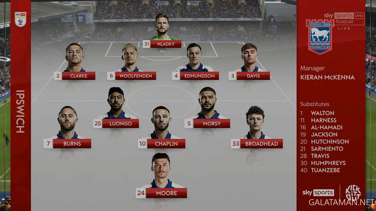 [Image: 02-10-12-58-00-UK-Sky-Sports-UHD-1-Ipswi...03-328.jpg]
