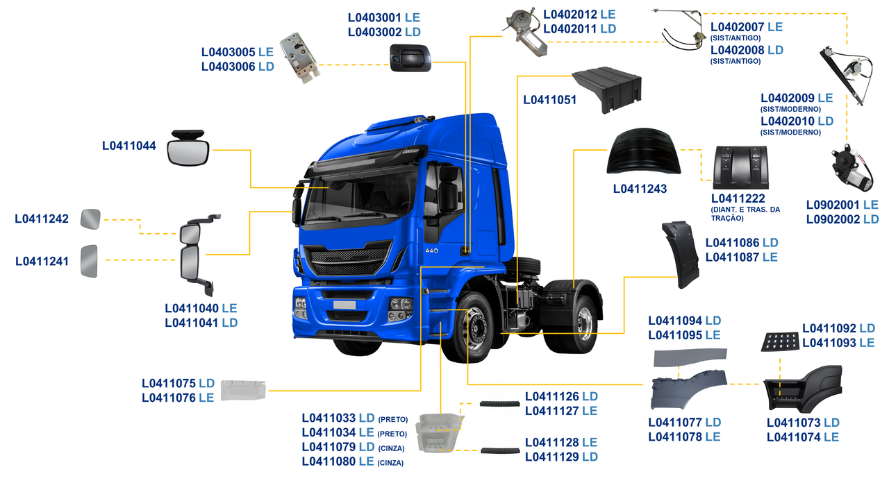 IVECO-HI-ROAD 2019 A ....-460S36T, 490S44T, 600S44T, 800S44TZ-FPT CURSOR 9, FPT CURSOR 13-ZF16AS2630, ZF16AS2230-ACABAMENTO PERFIL