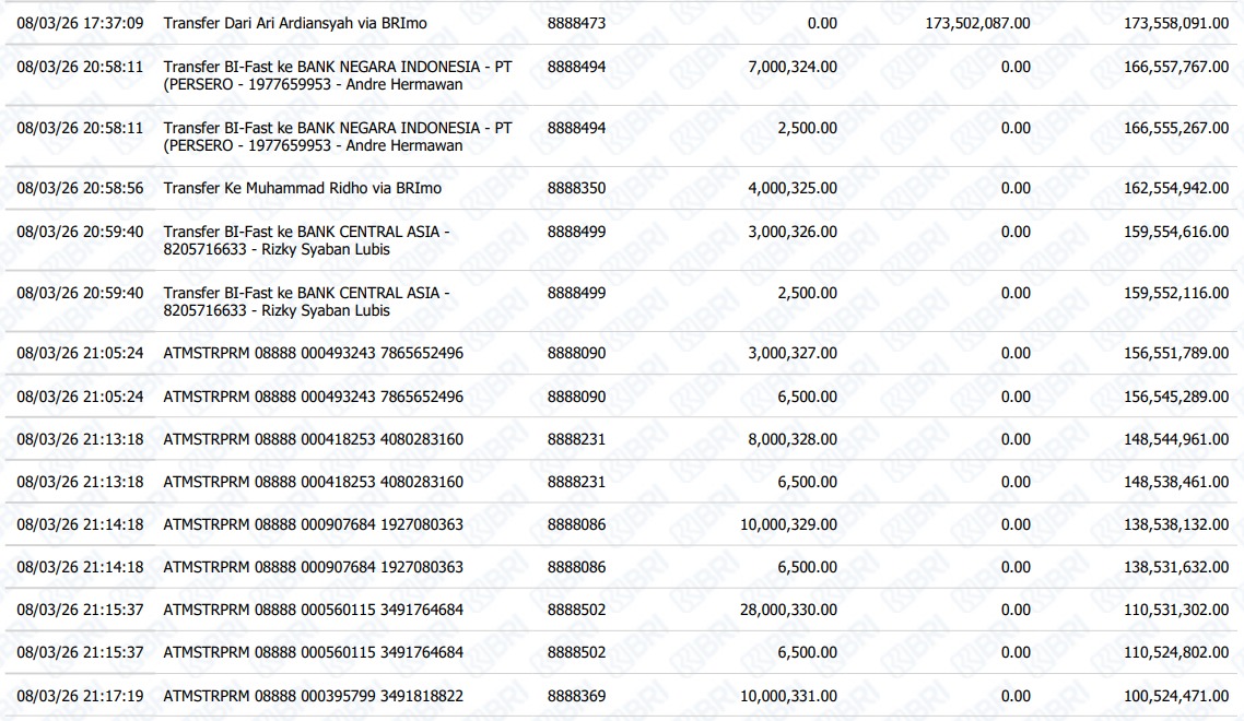 Whats App Image 2026 03 09 at 03 28 26