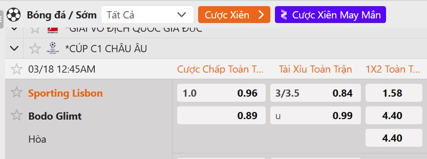 Tỷ lệ kèo Sporting Clube de Portugal vs Bodo Glimt