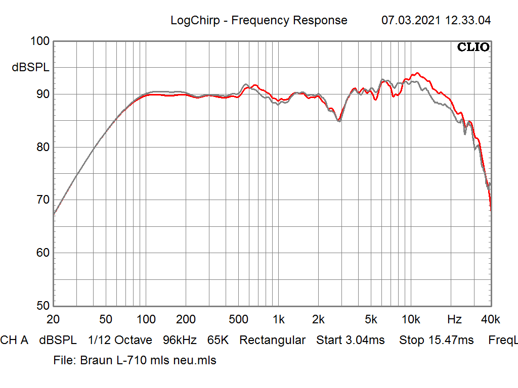 [Bild: Braun-L-710-mls-Weichenupgrade-vorher-nachher.png]