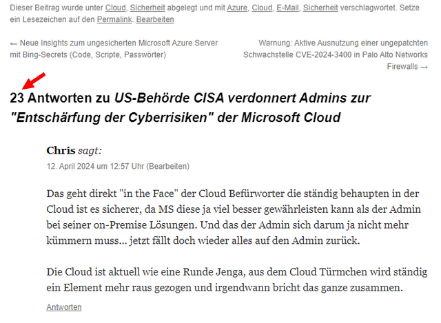 WordPress Kommentarzahl