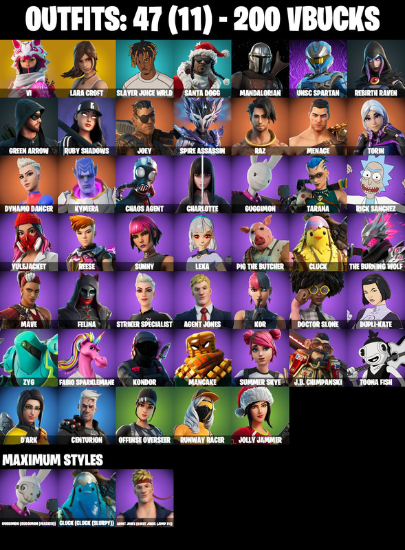 skins comp