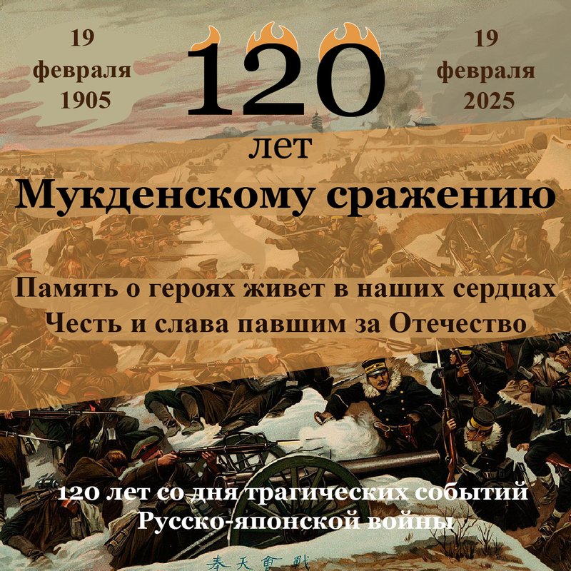 120 лет Мукдену — Postimages
