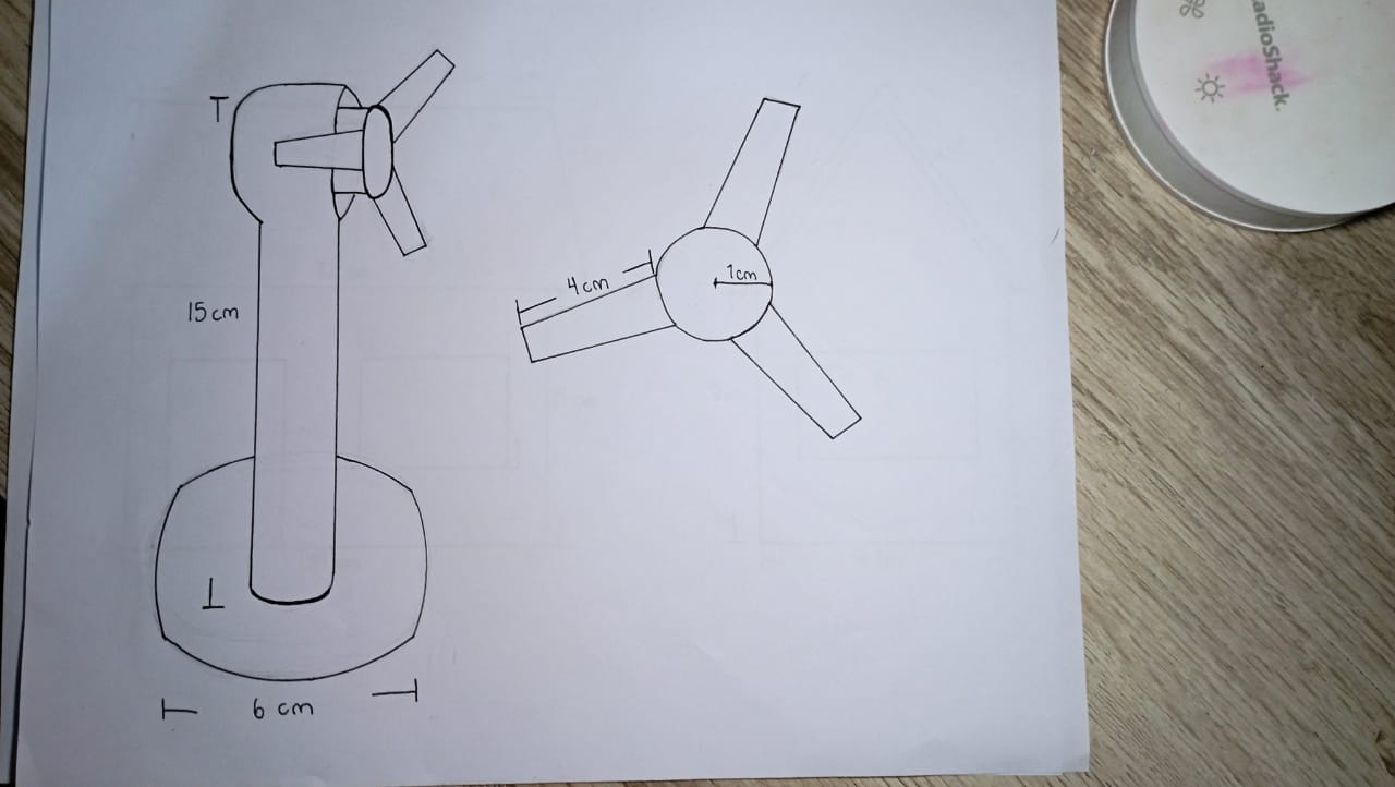 dibujo