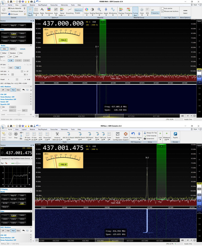 SRN 435Mhz