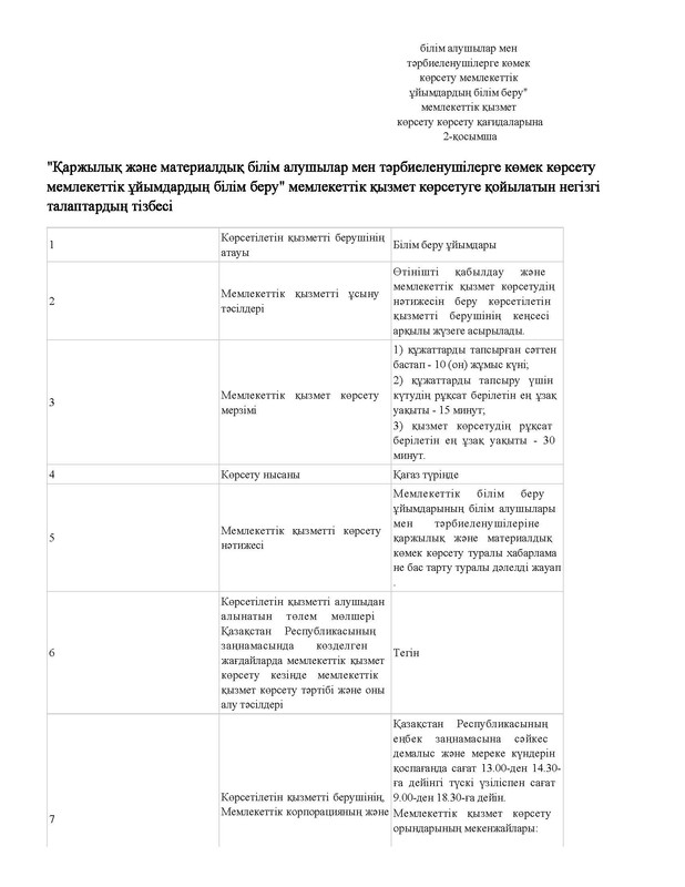 v2000020478.21-02-2024.kaz_Страница_159