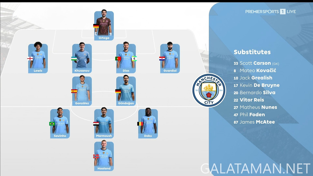 [Image: 20250315-MNC-BHA-EPL-F-EN-1080-mkv-snaps...47-397.jpg]