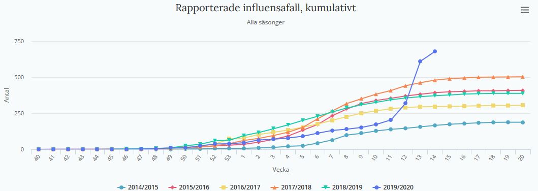 https://i.postimg.cc/59shnr9v/Sweden.jpg