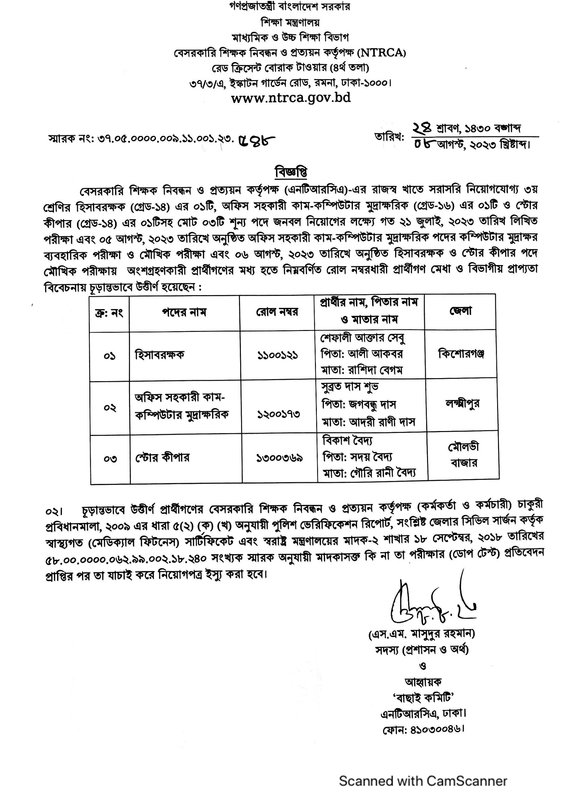 NTRCA-Final-Result-2023-PDF