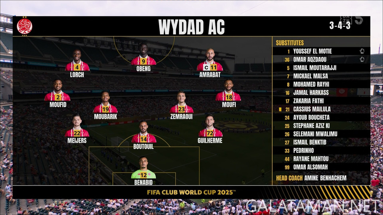[Image: 20250622-JUV-WAC-FCWC-F-EN-1080-ts-snaps...39-797.jpg]