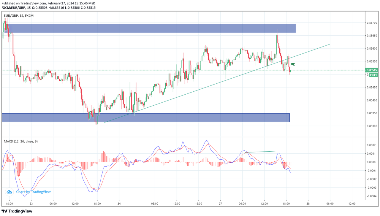 eurgbp36.png