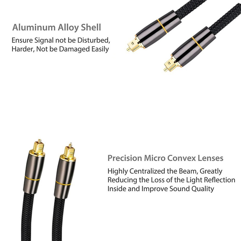 HIFI 5.1 Digital Fiber Optical Audio Cable Toslink TV Box PS4 Speaker Soundbar HIFI 5.1 Digital Fiber Optical Audio Cable Toslink TV Box PS4 Speaker Soundbar