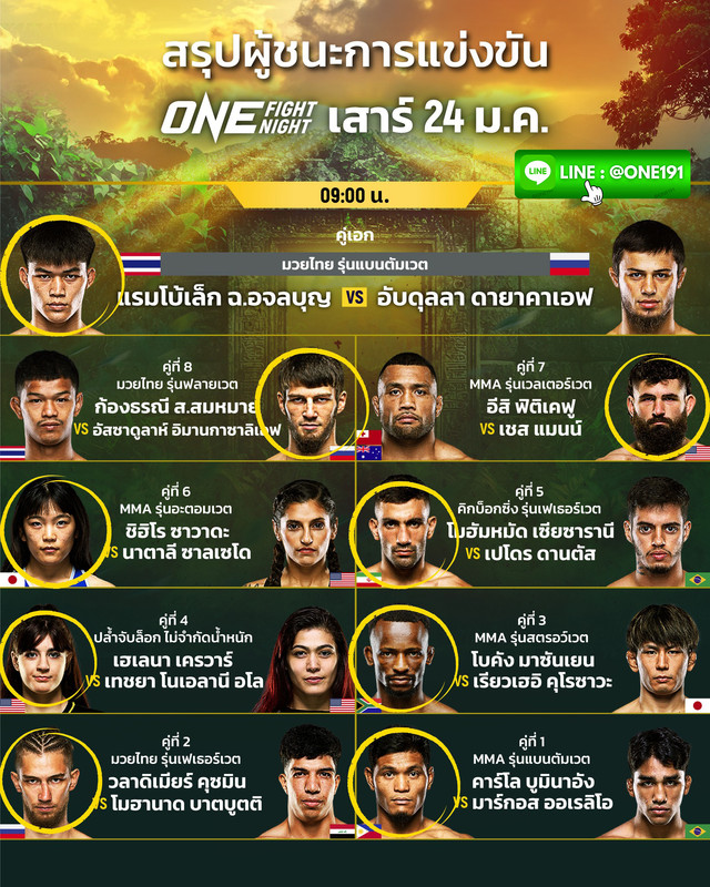 ไฟล์แนบ: