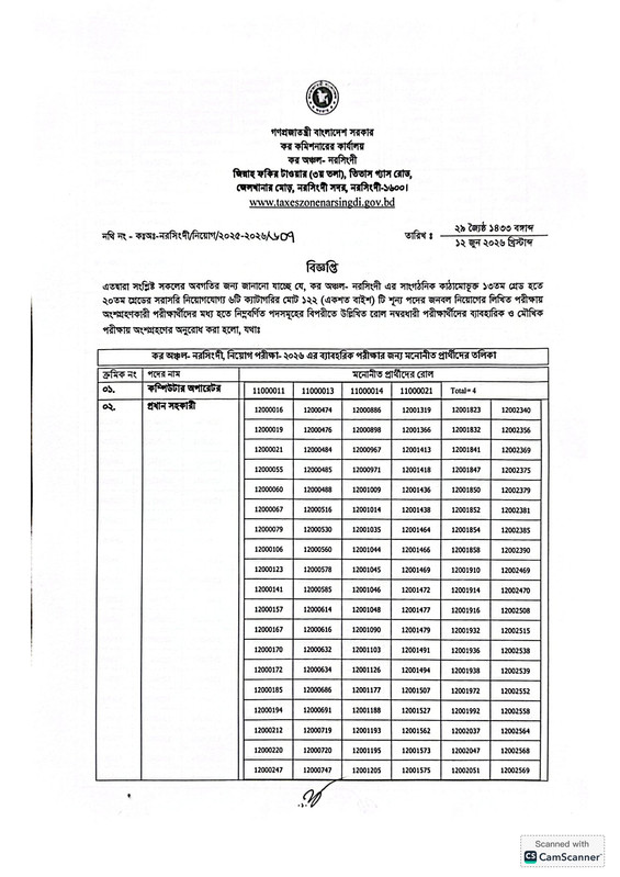 Taxes-Zone-Narsingdi-Exam-Result-2026-PDF-1