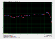 porovnani SN_003 vs SN_004