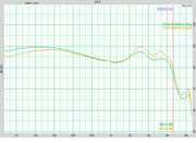 final E4000 Vs E3000