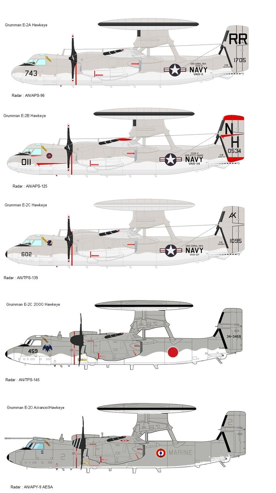 Familia-E-2-Hawkeye.jpg