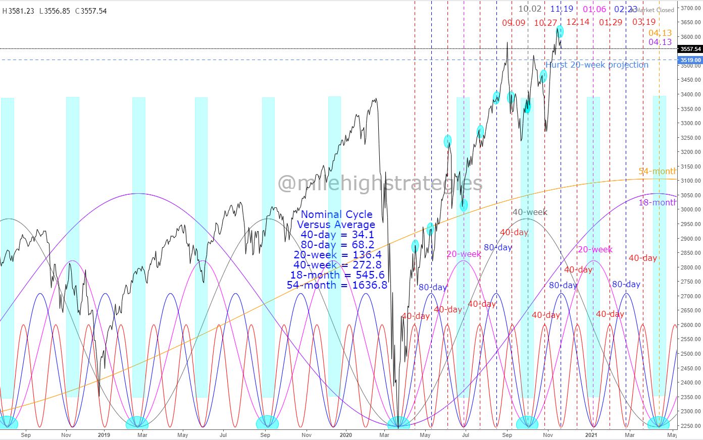 SPX-D-11-20-20-HC.jpg