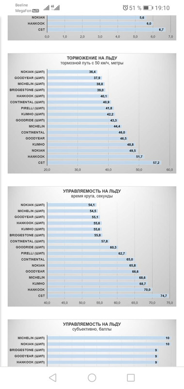 Screenshot_20211011_191007_com.android.chrome