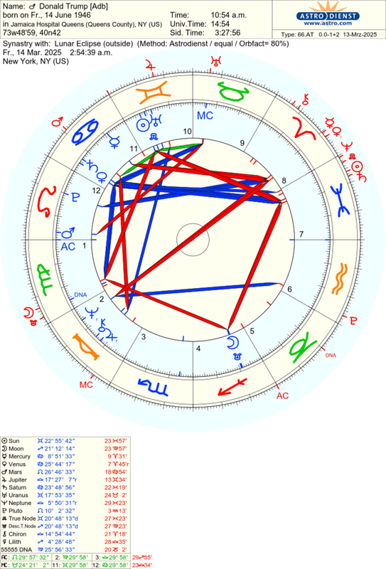 astro_66at_donald_trump_adb_lunar_eclipse_he.15277.282577