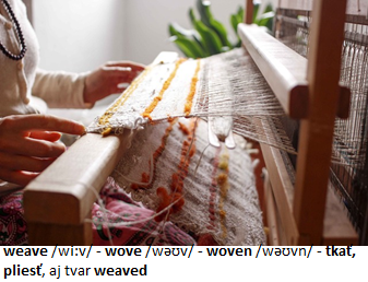 nepravidelné slovesá
weave - wove - woven (tkať, pliesť)
- aj pravidelný tvar weaved 