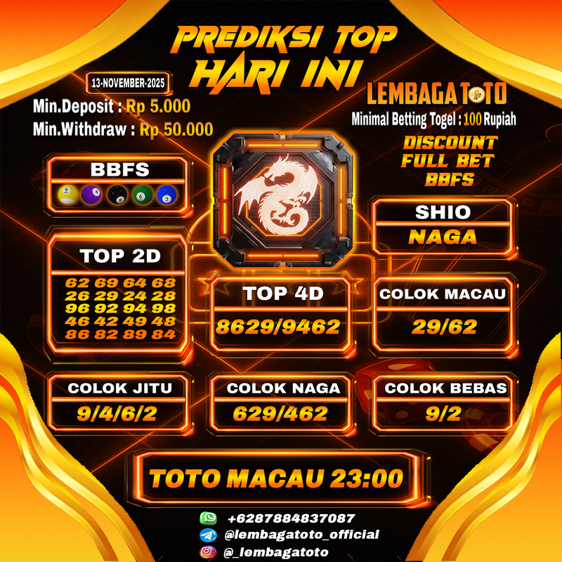 Prediksi Togel 13 Nov 2025 Lembagatoto