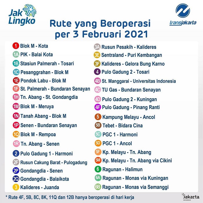 Rute perjalanan terbaru TransJakarta selama masa PPKM per 3 Februari 2021