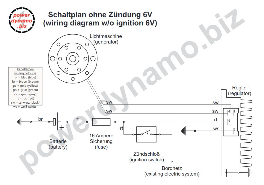 6V Vape ohne Zündung