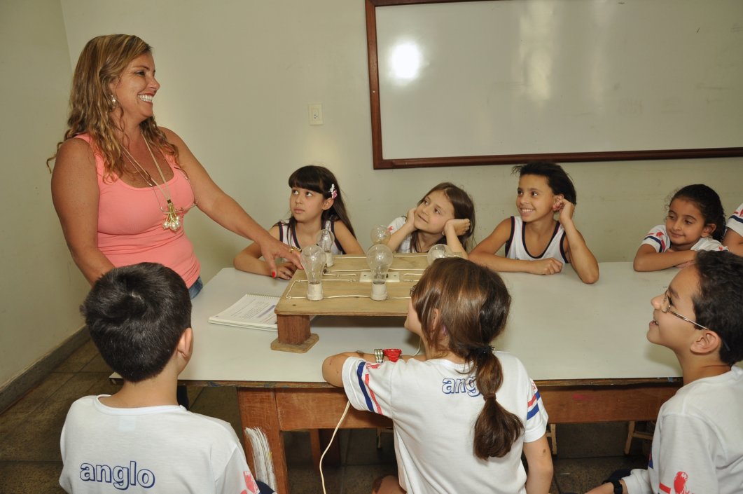 Aula de Ciências Aula de Ciências