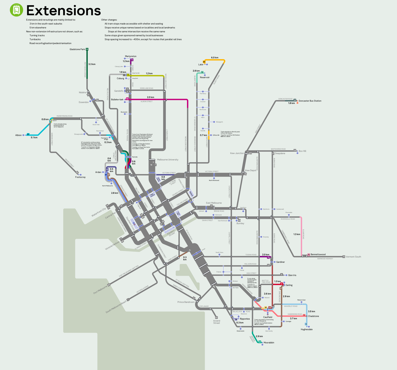 Minimal Tram map Extensions