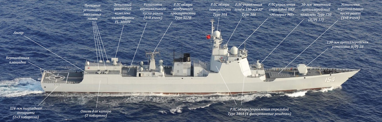 Размещение_вооружения_на_эсминце_проекта_52D