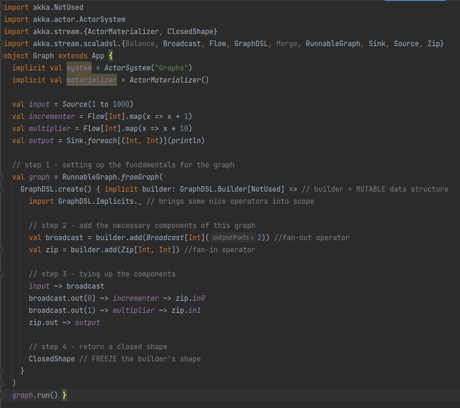 Final Code Akka Stream code