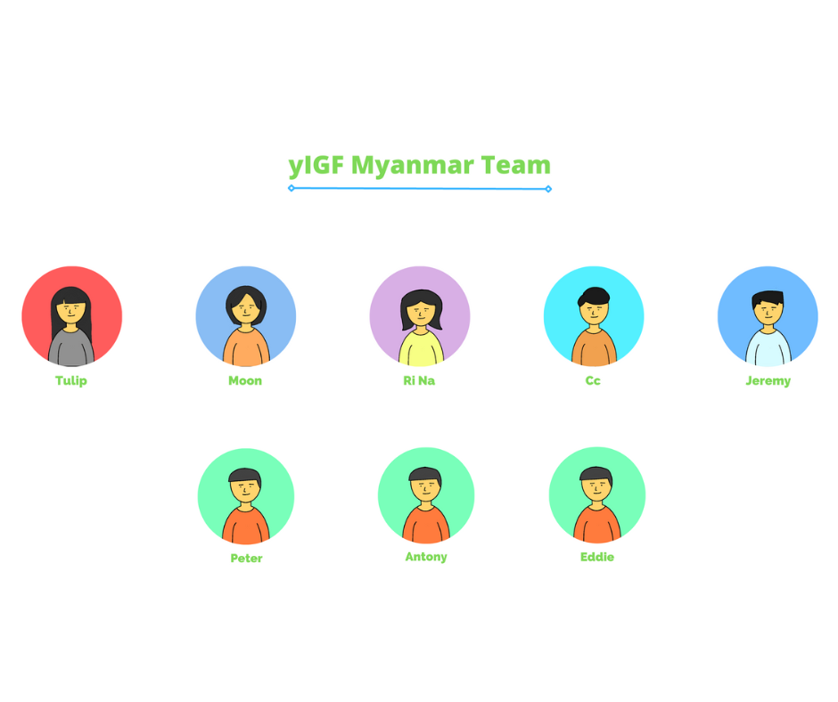 YIGF-Myanmar-Team