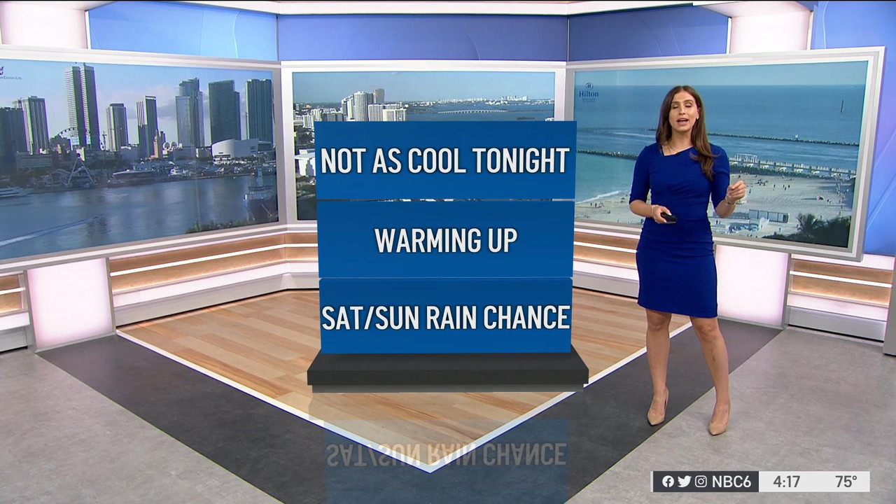 11.30 - 21.00.00 - NBC 6 South Florida News at 4pm. Local news, sport....ts_snapshot_00.19.45_[2021.