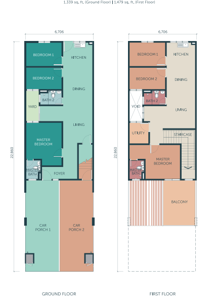 BSP Sutera- Townhouse Type A floor plan in Bandar Saujana Putra, Selangor