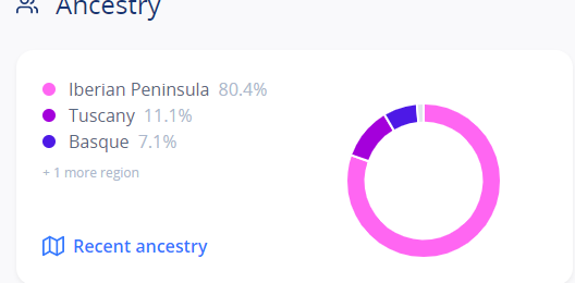 screencapture-my-livingdna-dashboard-2019-11-13-23-17-34.png