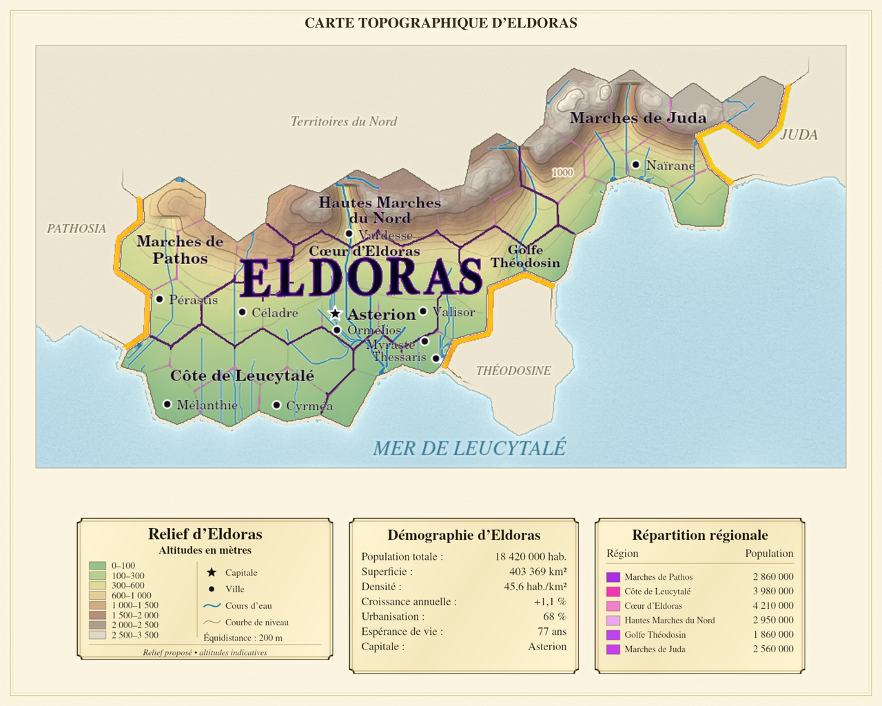 Carte Topographique