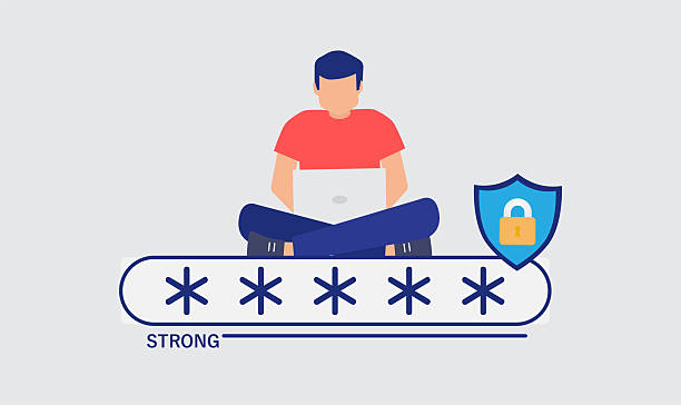 strong password generator