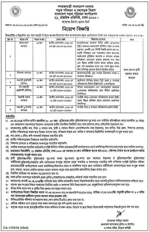 BRTC-Job-Circular-2024