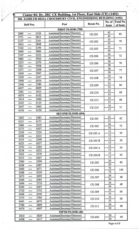 UGC-Assistant-Director-MCQ-Exam-Seat-Plan-2026-PDF-5
