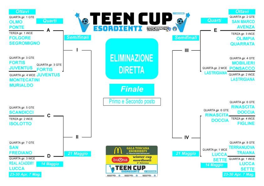 ottavi-di-finale-teen