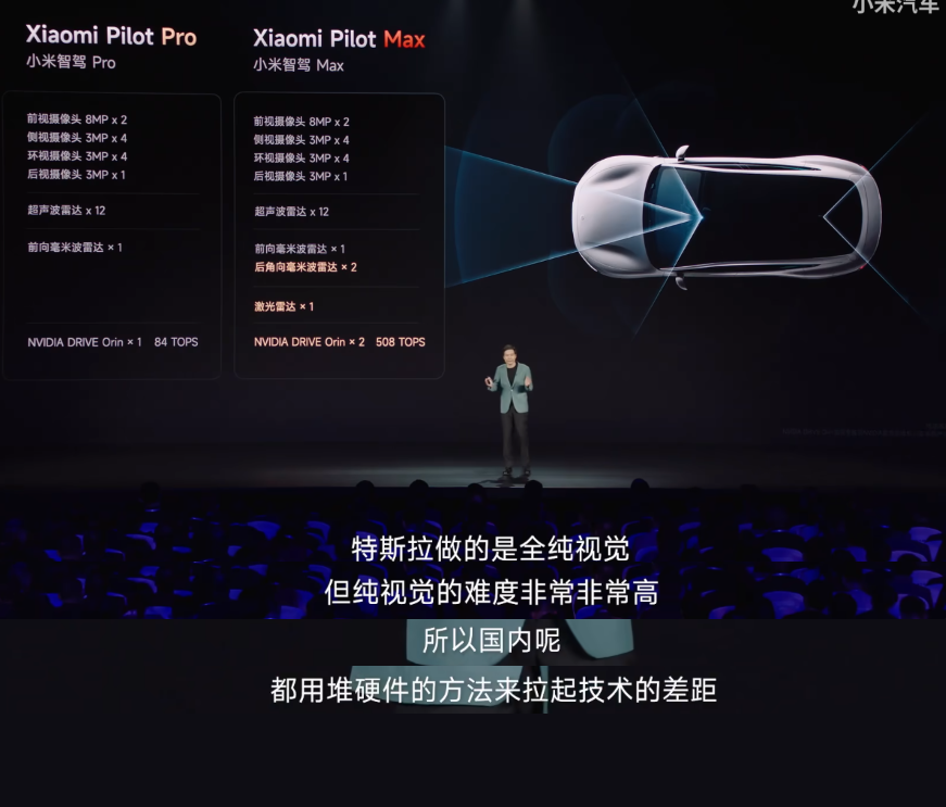 小米 SU7 发布会智驾截图.png