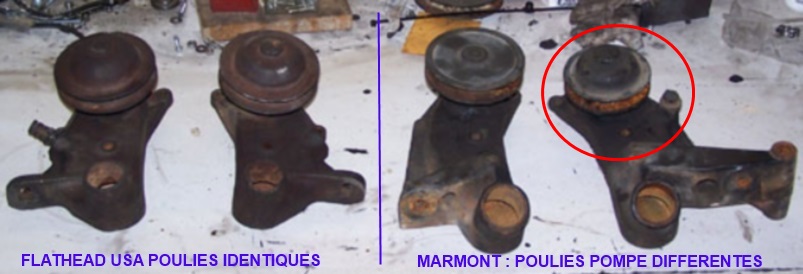 15-FLATHEAD - POMPES EAU MARMONT-USA