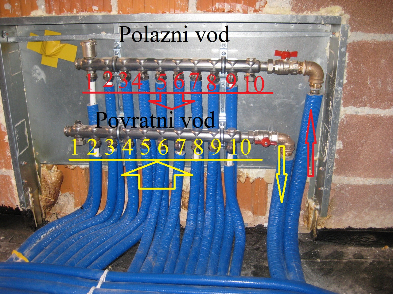 Razdjelnik centralno