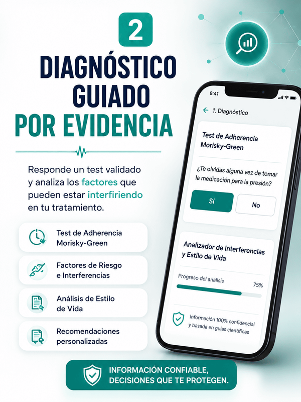Calculadora y clasificador de presión