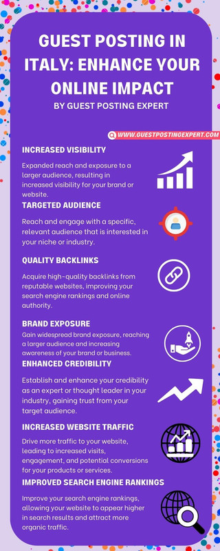 guest Posting in Italy Enhance Your Online Impact