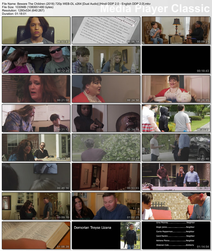 Beware the Children (2018) 720p Thumbs