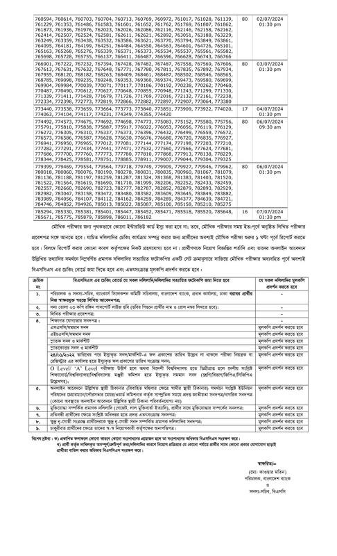Janata Bank Officer (RC) Written Exam Result 2024 PDF-2