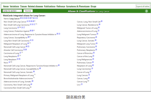 人类疾病数据库-3.png